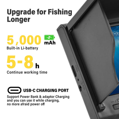 HD Underwater Fishing Camera