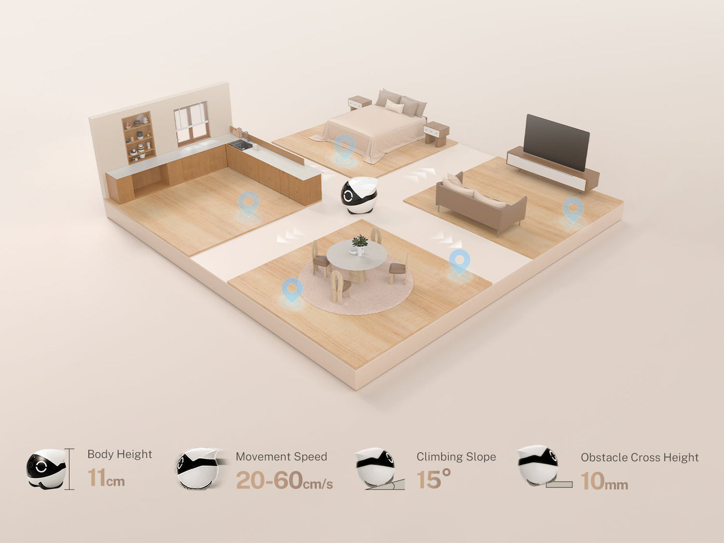 Mini Companion Robot 🤖✨ Cute & Smart Assistant & Moniter!